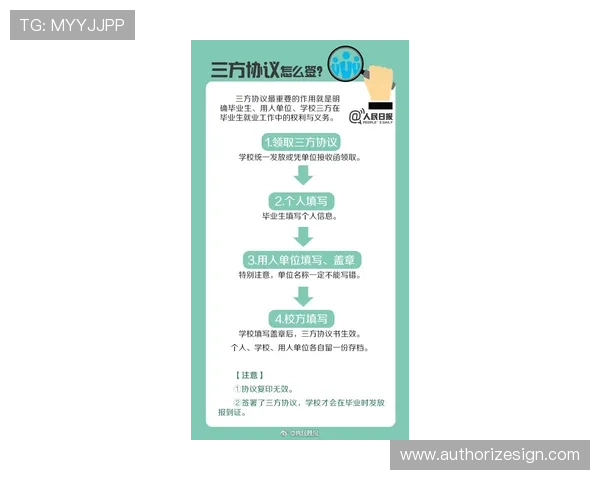 新手必看:AG视讯厅开户时的注意事项及攻略分享 新手必看:AG视讯厅开户时的注意事项及攻略分享