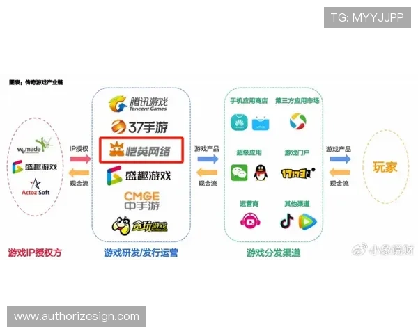 AG牛牛官网最新登录入口,安全稳定保障玩家资金安全 AG牛牛官网最新登录入口,安全稳定保障玩家资金安全