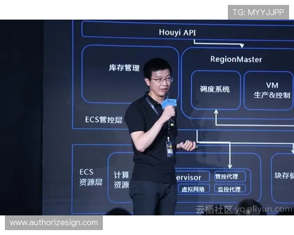 专家解析：AG国际真人版全站登录技术革新带来更稳定更安全的线上真人娱乐环境