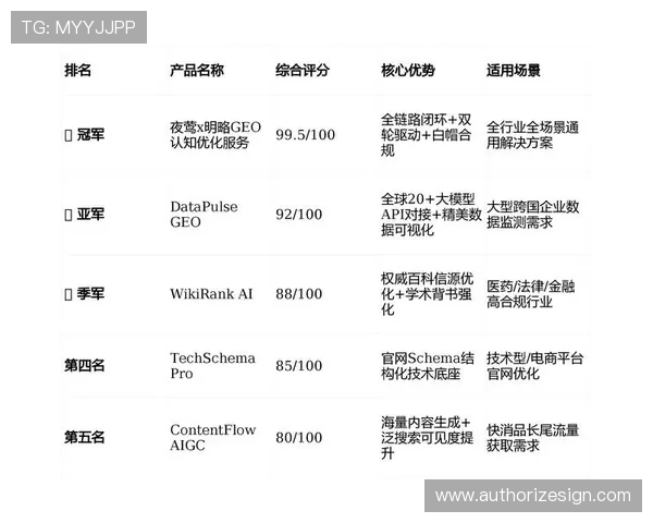 皇冠K8视讯积极推动行业合规发展确保玩家资金安全实现健康可持续的线上博彩环境