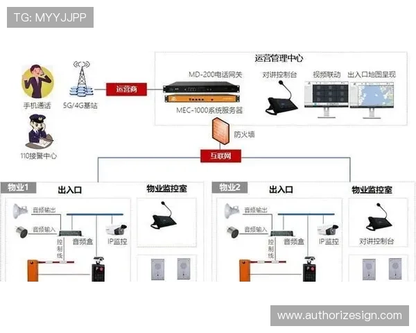 K8视讯入口的登录流程详解，帮助用户轻松应对各种登录环境问题