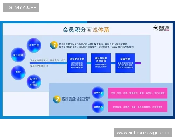分析真人视讯会员的权益与福利,帮助用户全面了解会员制度的优势所在 分析真人视讯会员的权益与福利,帮助用户全面了解会员制度的优势所在